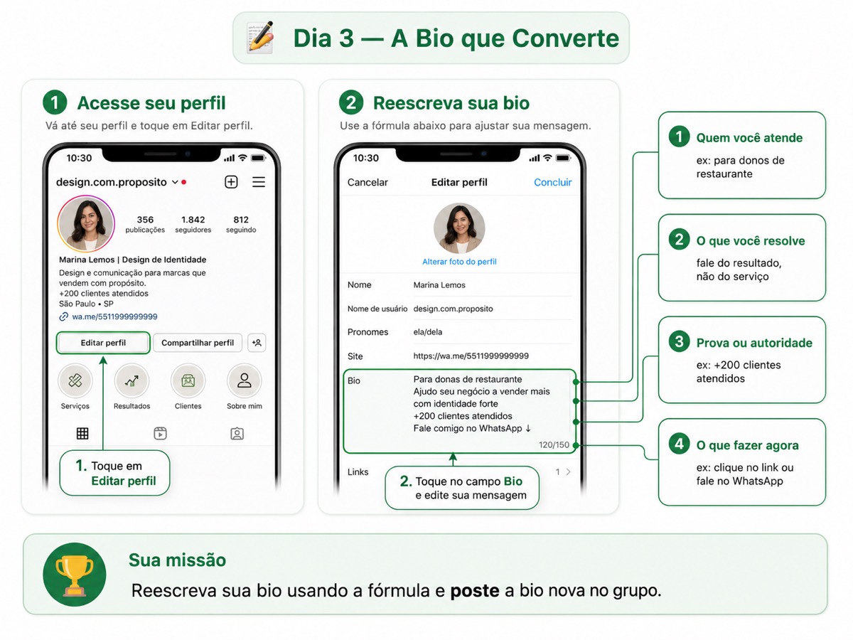 Como escrever uma bio que converte